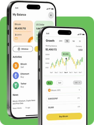 True Accrumance trading platform with live market data