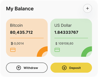 True Accrumance automated trading solution — dashboard overview